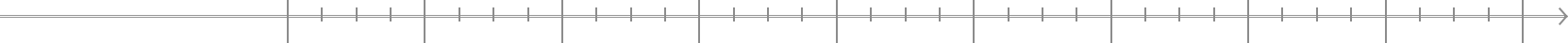 發(fā)展歷程