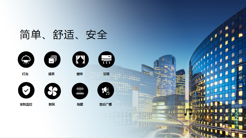 智慧樓宇系統(tǒng)，讓建筑聰明起來！-1